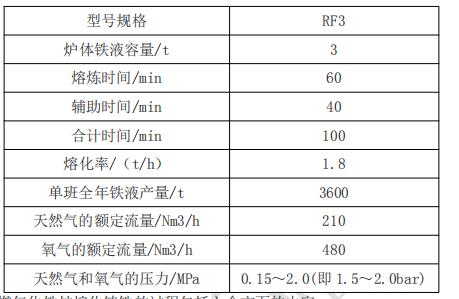 ������ȼ����D���F�t